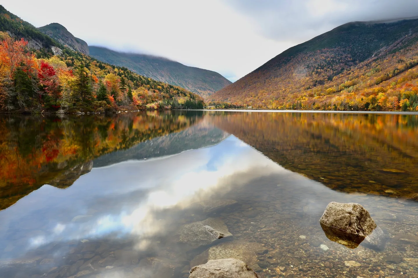 A lake with mountains in the background and rocks on the shore.